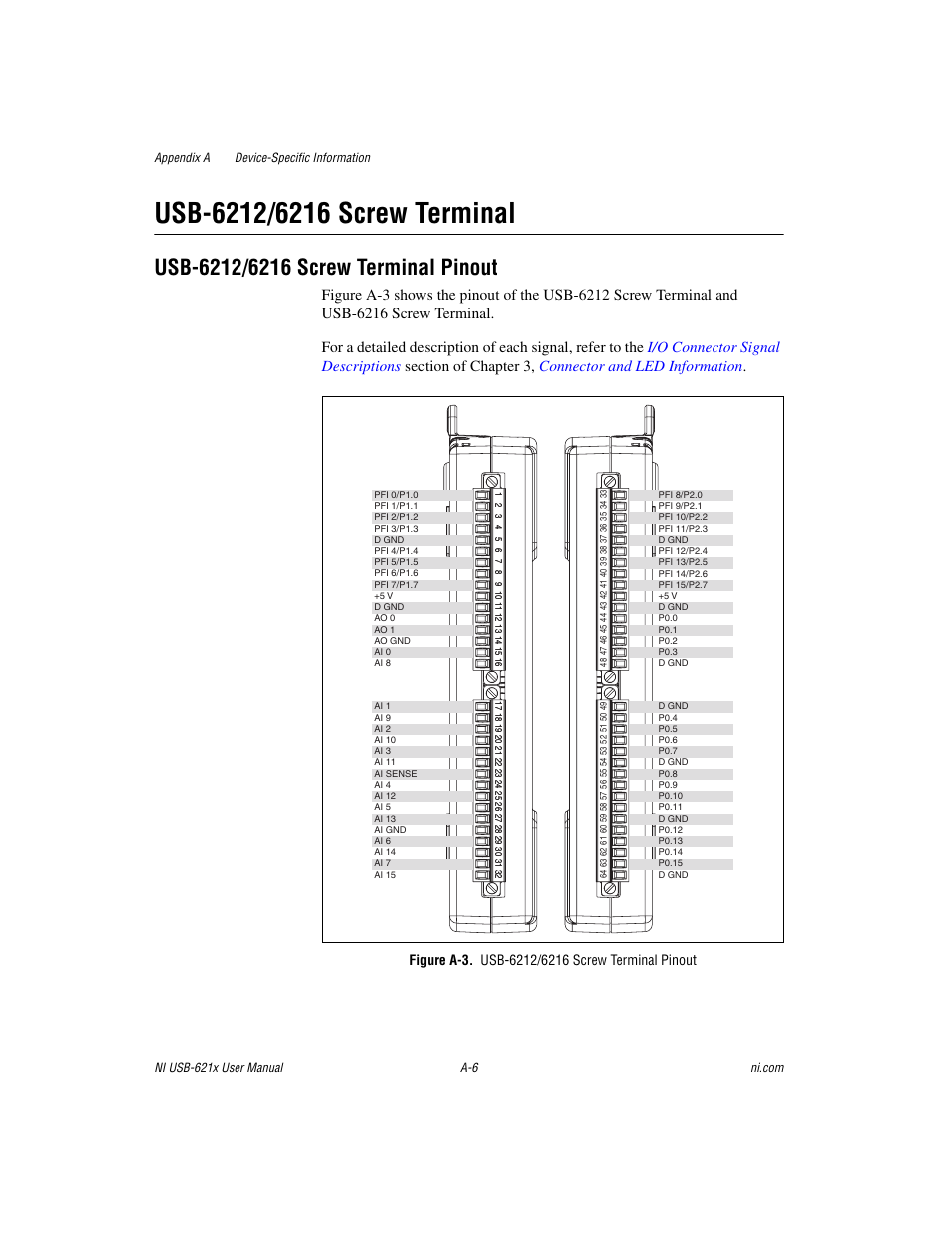 Usb-6212/6216 screw terminal, Figure a-3. usb-6212/6216 screw terminal pinout, Figure a-3 | National Instruments Data Acquisition Device NI USB-621x User Manual | Page 145 / 185
