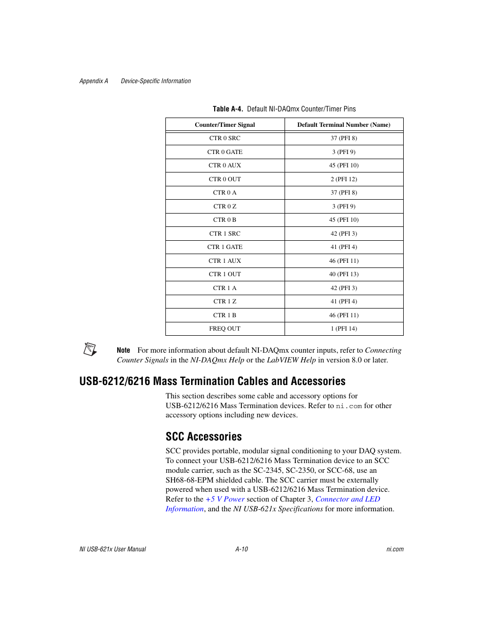 Table a-4. default ni-daqmx counter/timer pins, Refer to the, Usb-6212/6216 mass termination cables and | Accessories, Scc accessories | National Instruments Data Acquisition Device NI USB-621x User Manual | Page 149 / 185