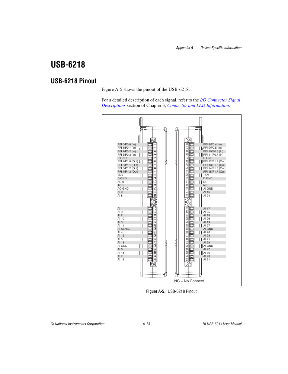 Usb-6218, Figure a-5. usb-6218 pinout, Figure a-5 | Usb-6218 pinout | National Instruments Data Acquisition Device NI USB-621x User Manual | Page 152 / 185