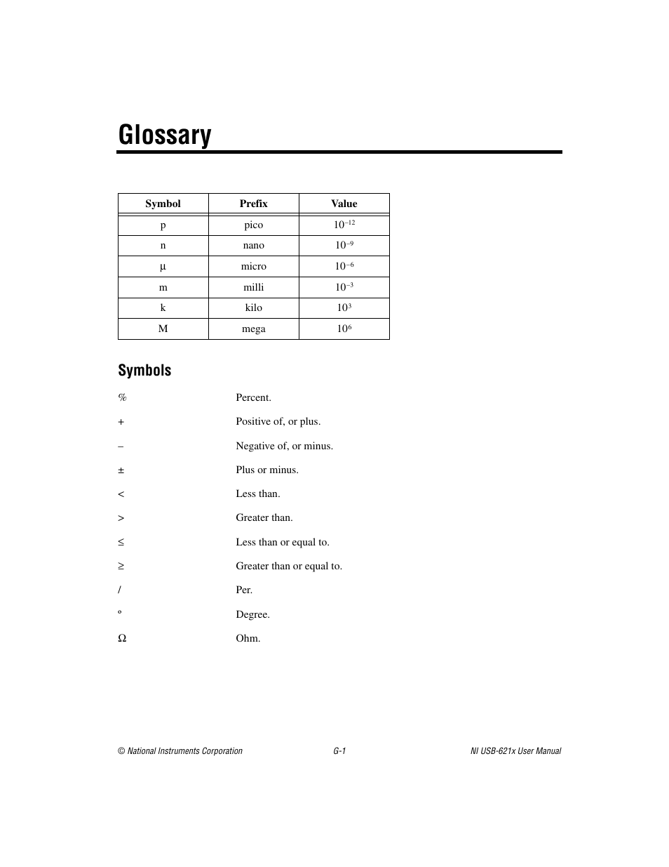 Glossary, Symbols | National Instruments Data Acquisition Device NI USB-621x User Manual | Page 159 / 185