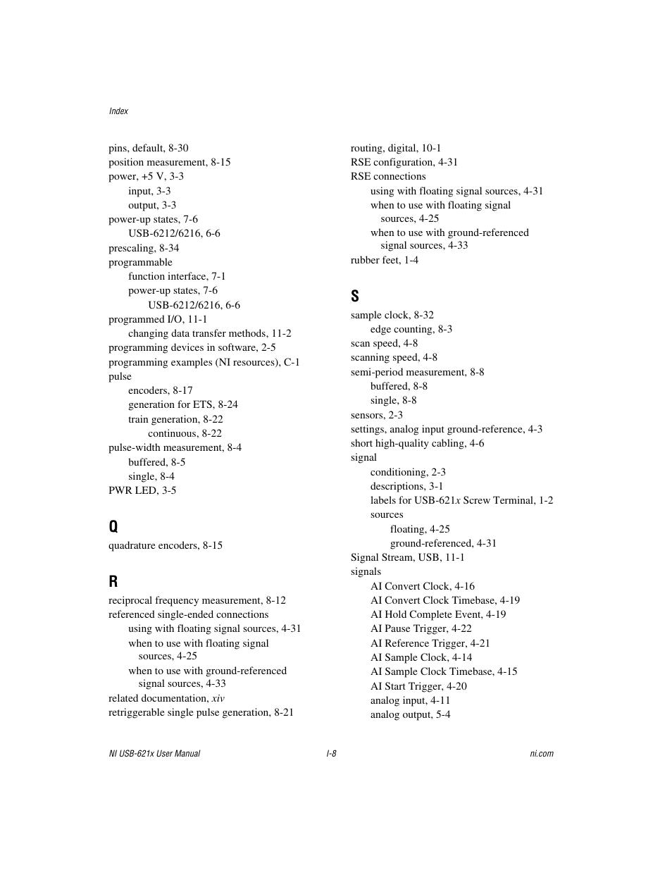 National Instruments Data Acquisition Device NI USB-621x User Manual | Page 182 / 185