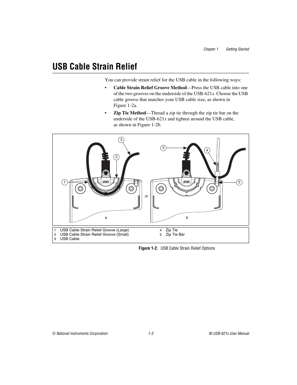 Usb cable strain relief, Figure 1-2. usb cable strain relief options, Usb cable strain relief -3 | National Instruments Data Acquisition Device NI USB-621x User Manual | Page 20 / 185
