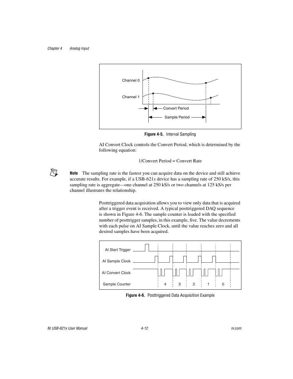 Figure 4-5. interval sampling, Figure 4-6. posttriggered data acquisition example | National Instruments Data Acquisition Device NI USB-621x User Manual | Page 45 / 185