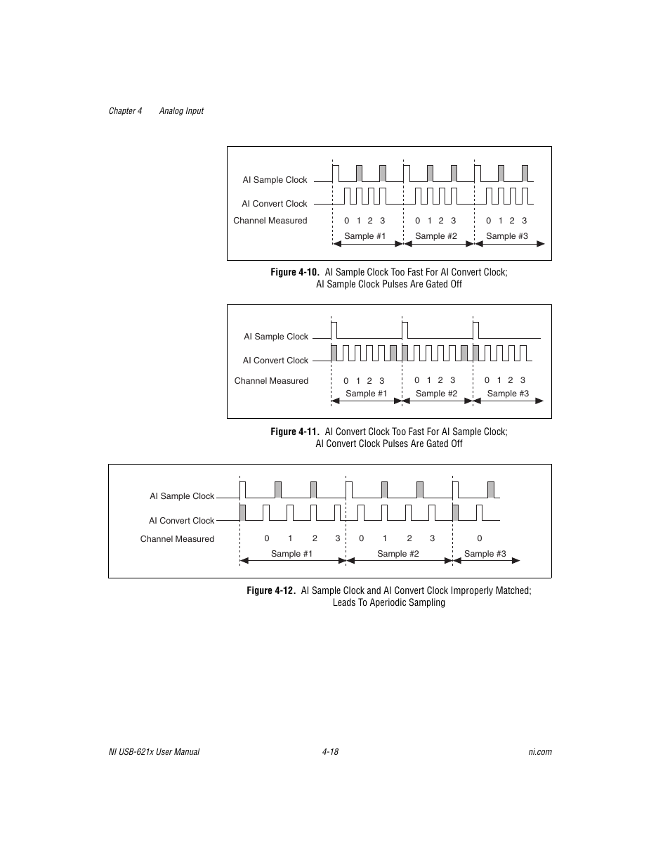 National Instruments Data Acquisition Device NI USB-621x User Manual | Page 51 / 185