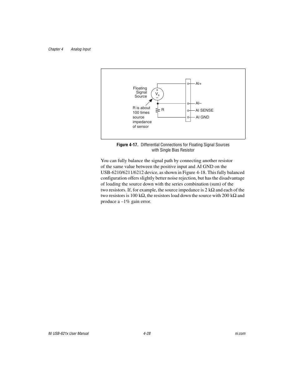 National Instruments Data Acquisition Device NI USB-621x User Manual | Page 61 / 185
