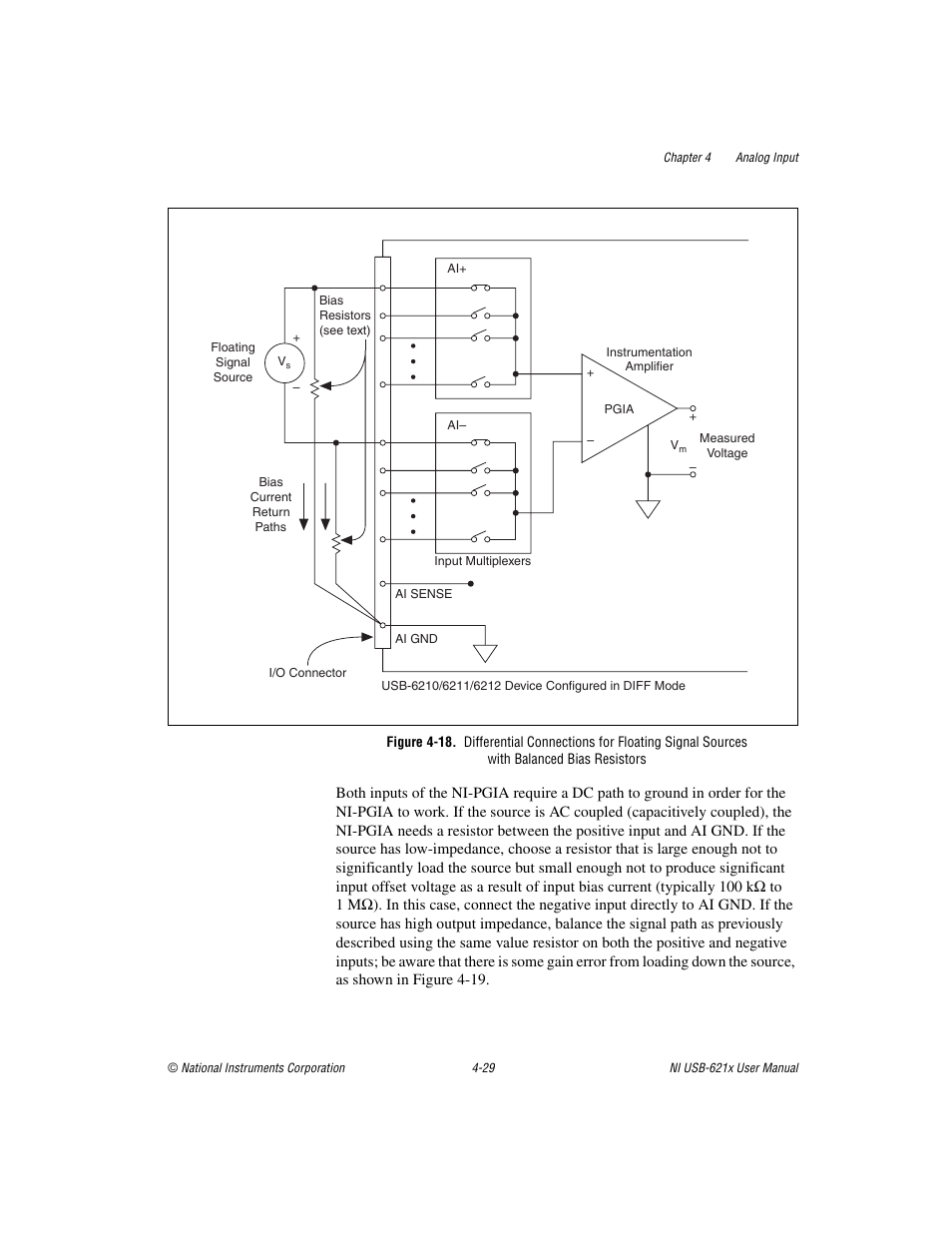 National Instruments Data Acquisition Device NI USB-621x User Manual | Page 62 / 185