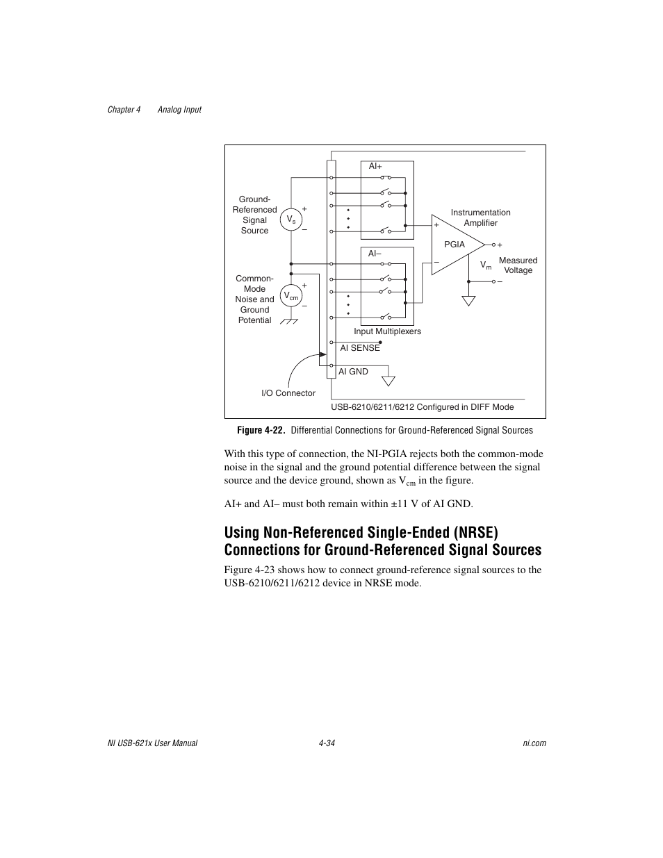 Ground-referenced signal sources -34, Ground-referenced signal sources, Re 4-22 | National Instruments Data Acquisition Device NI USB-621x User Manual | Page 67 / 185