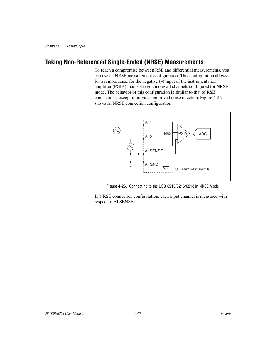 National Instruments Data Acquisition Device NI USB-621x User Manual | Page 71 / 185