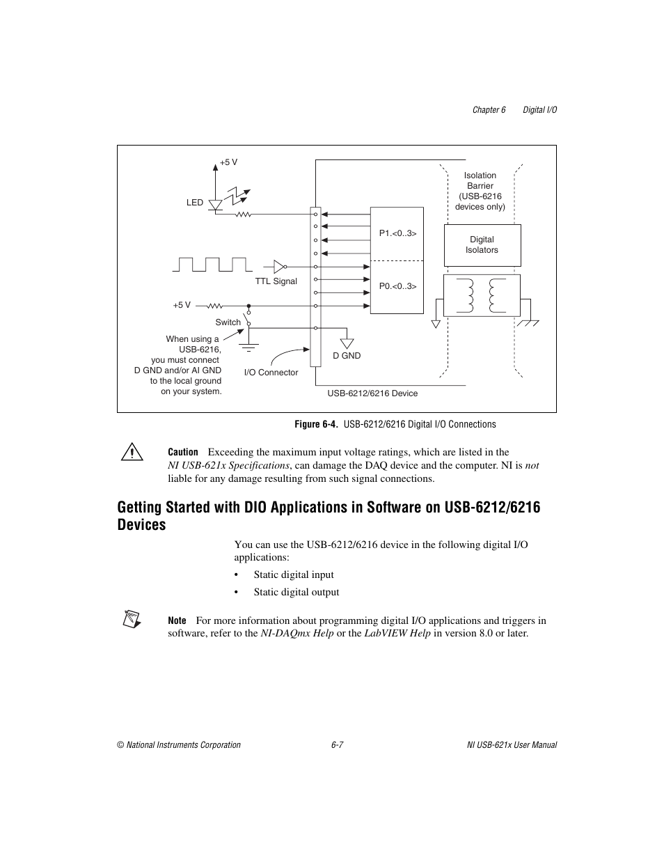 Figure 6-4. usb-6212/6216 digital i/o connections, Usb-6212/6216 devices -7, Re 6-4 | National Instruments Data Acquisition Device NI USB-621x User Manual | Page 87 / 185