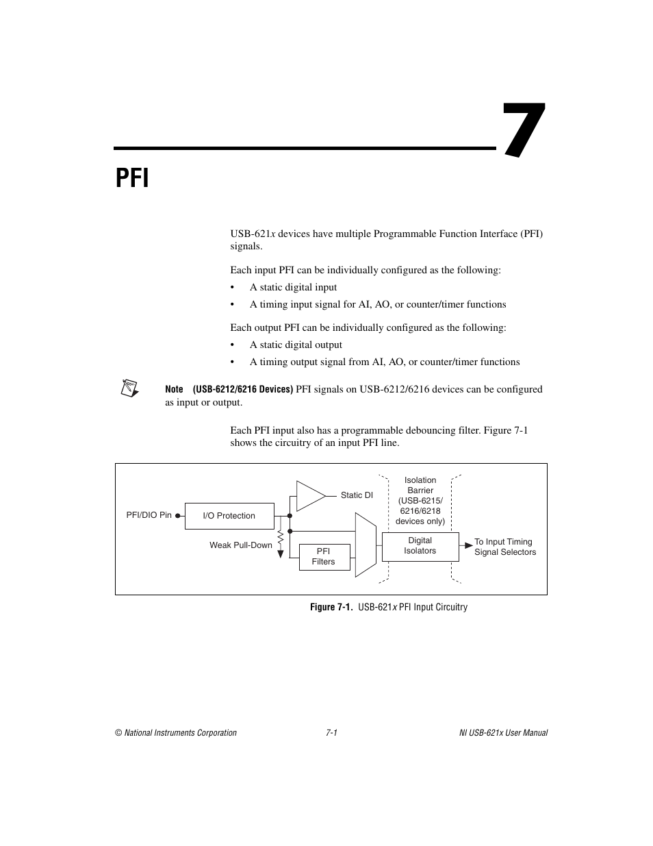 Chapter 7 pfi, Figure 7-1. usb-621x pfi input circuitry, Apter 7 | National Instruments Data Acquisition Device NI USB-621x User Manual | Page 88 / 185