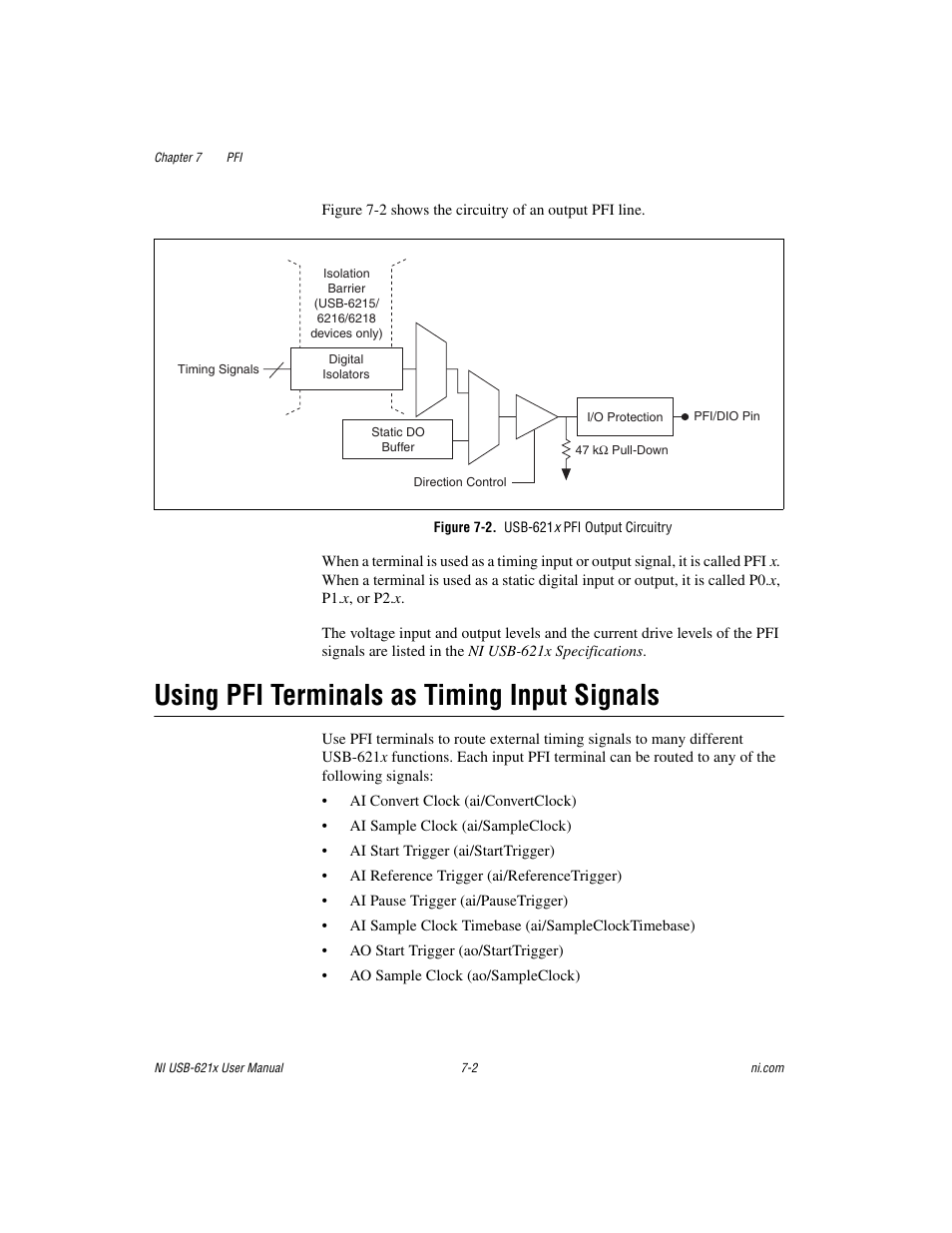 Figure 7-2. usb-621x pfi output circuitry, Using pfi terminals as timing input signals, Using pfi terminals as timing input signals -2 | National Instruments Data Acquisition Device NI USB-621x User Manual | Page 89 / 185