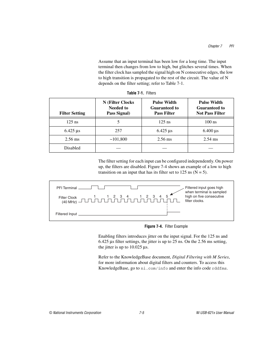 Table 7-1. filters, Figure 7-4. filter example | National Instruments Data Acquisition Device NI USB-621x User Manual | Page 92 / 185