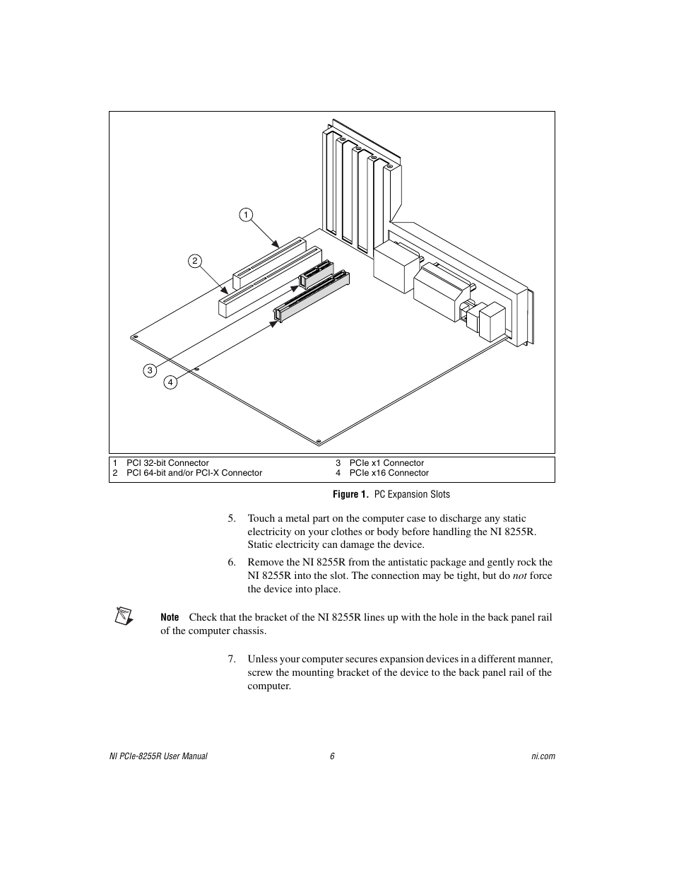 Figure 1. pc expansion slots, Gure 1 | National Instruments NI PCIe-8255R User Manual | Page 6 / 16