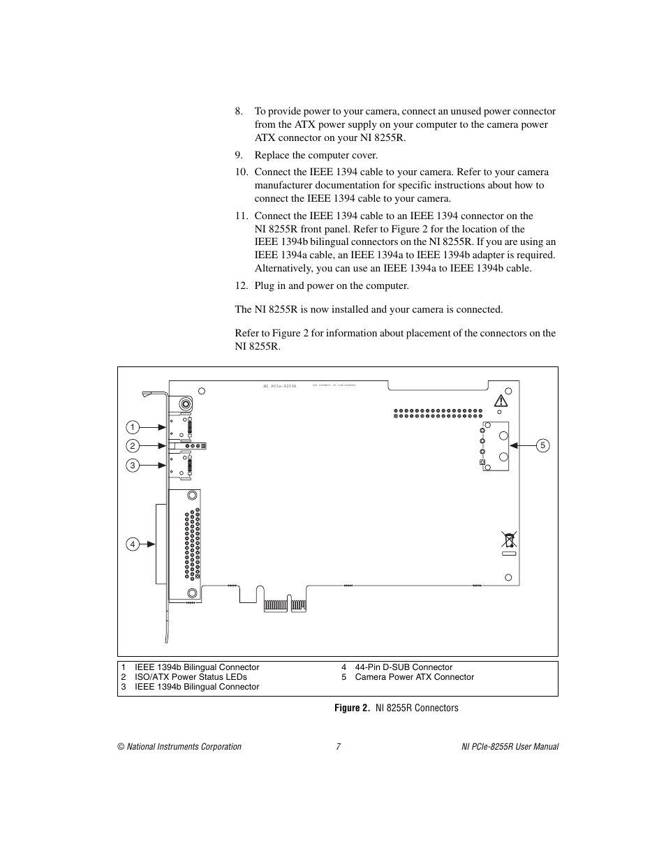 Figure 2. ni 8255r connectors | National Instruments NI PCIe-8255R User Manual | Page 7 / 16