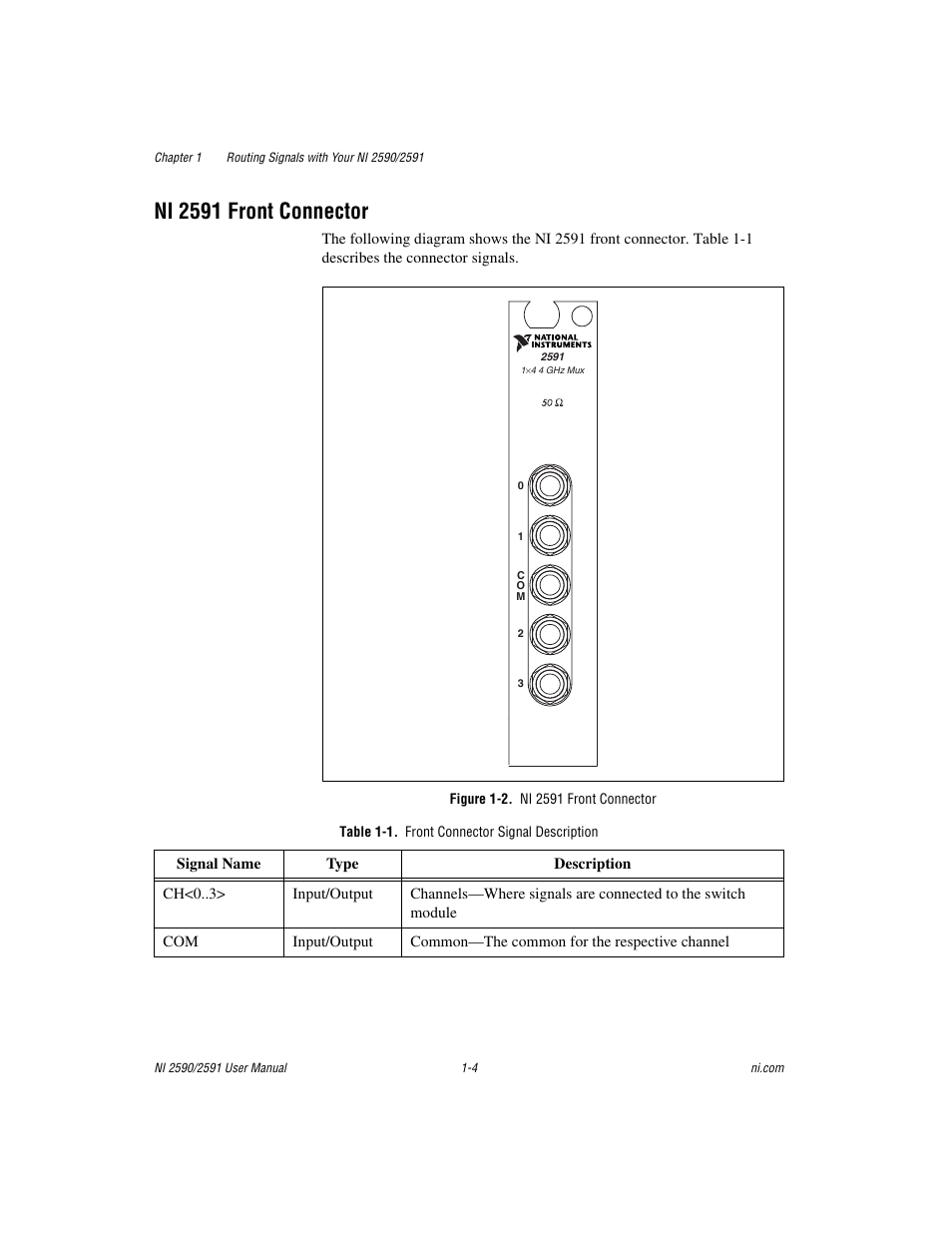Ni 2591 front connector, Figure 1-2. ni 2591 front connector, Table 1-1. front connector signal description | Ni 2591 front connector -4 | National Instruments NI 2590/2591 User Manual | Page 12 / 44
