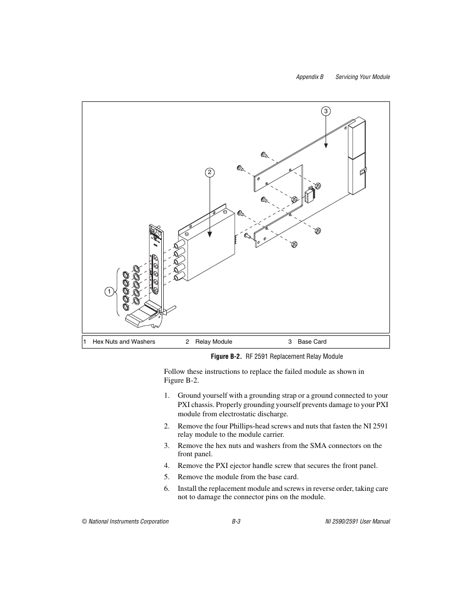 Figure b-2. rf 2591 replacement relay module | National Instruments NI 2590/2591 User Manual | Page 32 / 44
