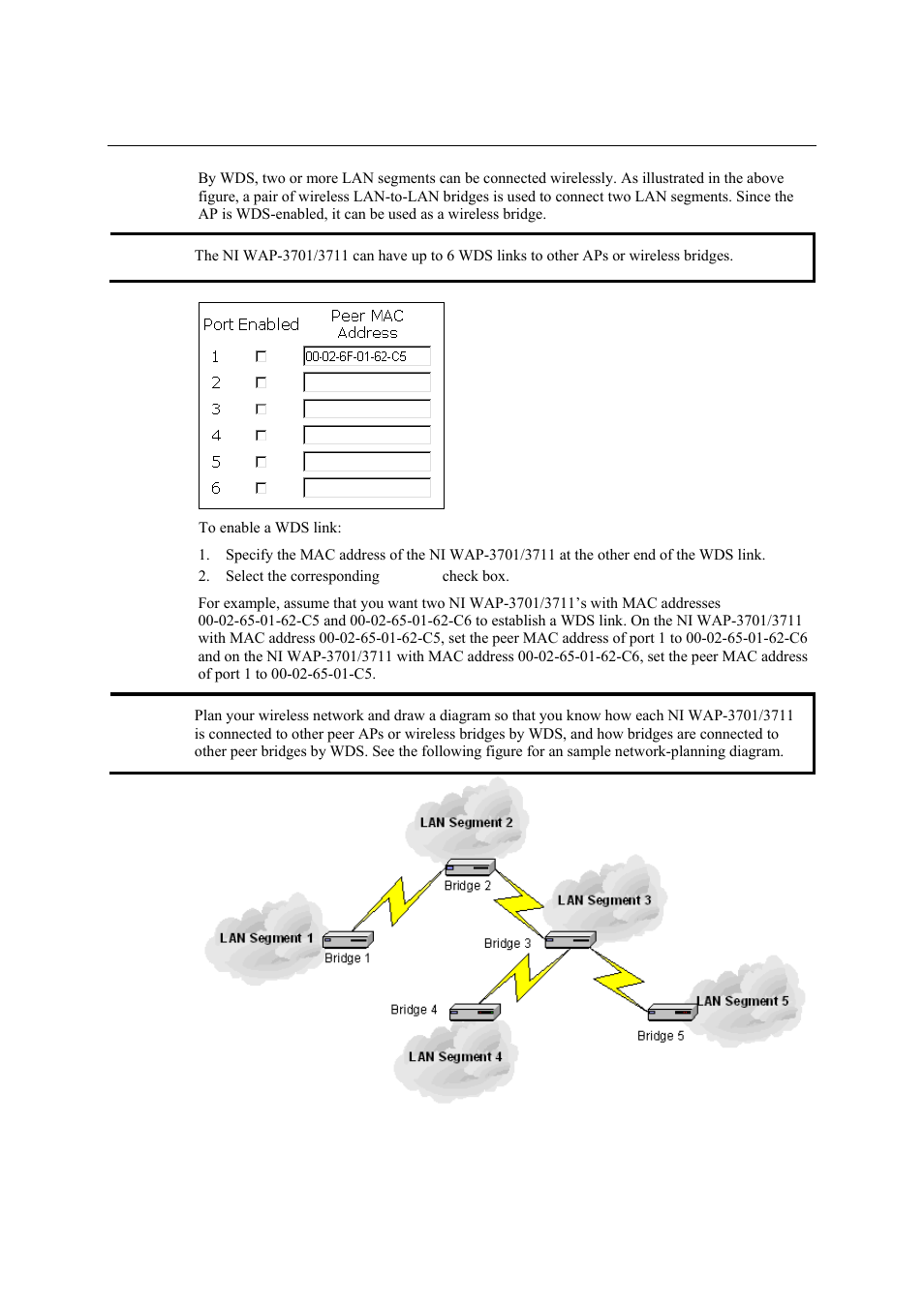 National Instruments NI WAP-3711 User Manual | Page 28 / 47