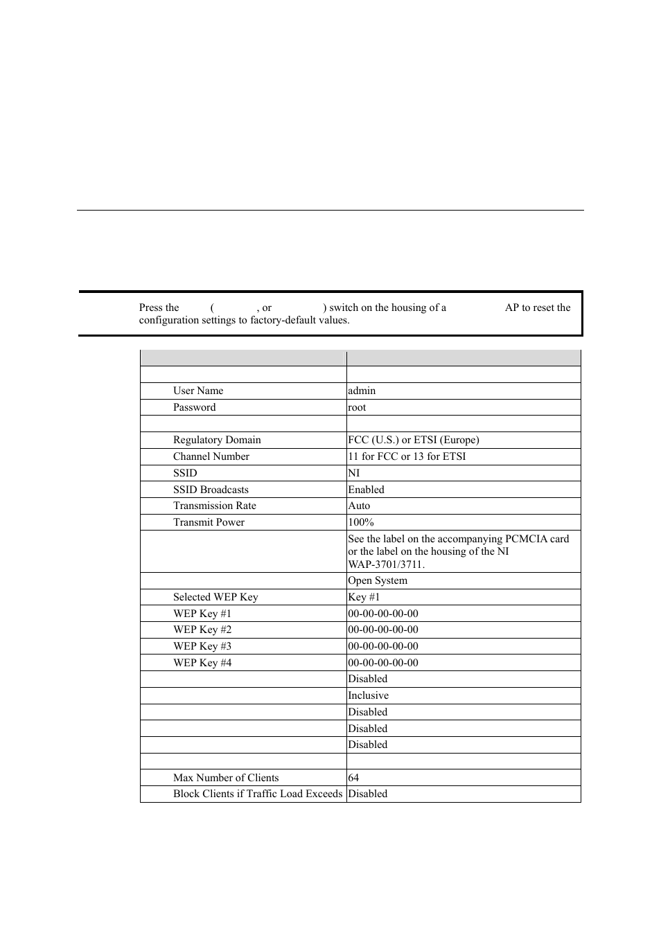 A. default settings, Appendix a, Default settings | National Instruments NI WAP-3711 User Manual | Page 38 / 47