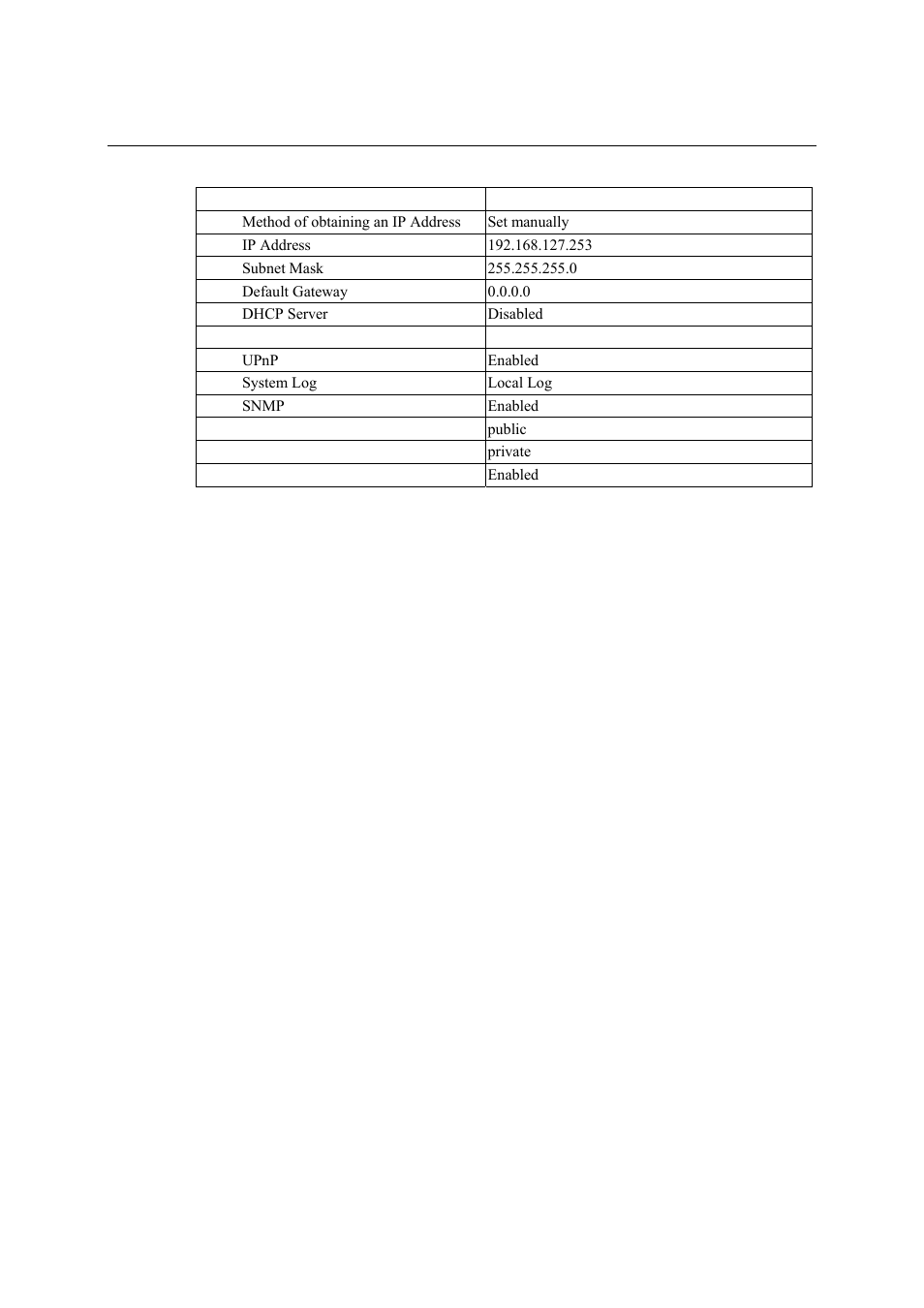 National Instruments NI WAP-3711 User Manual | Page 39 / 47