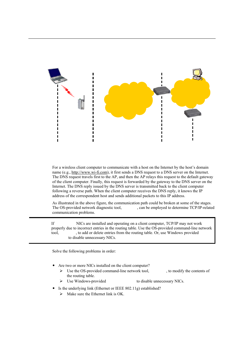 Tcp/ip settings problems | National Instruments NI WAP-3711 User Manual | Page 41 / 47