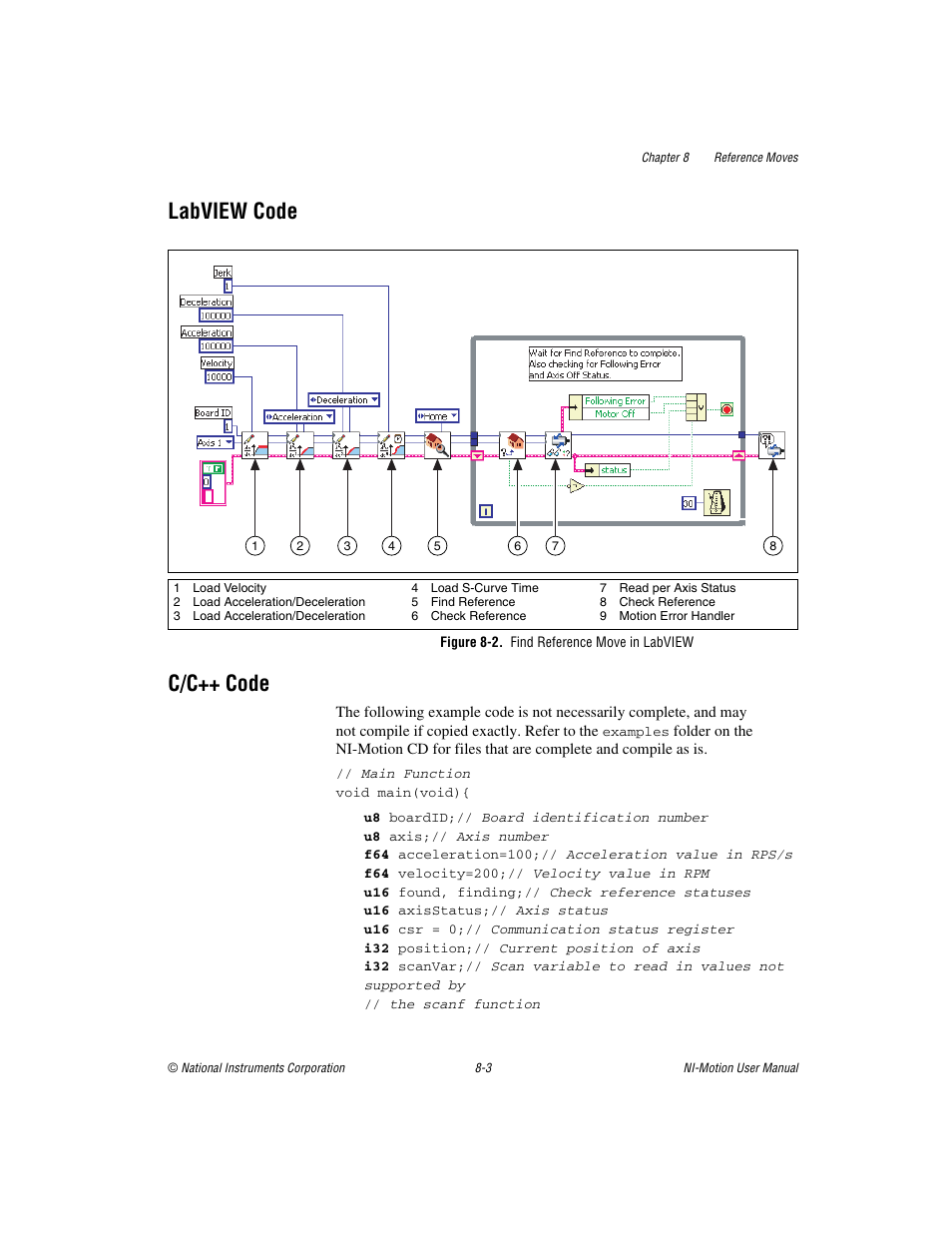Labview code, Figure 8-2. find reference move in labview, C/c++ code | Labview code -3 c/c++ code -3 | National Instruments NI-Motion User Manual | Page 109 / 305