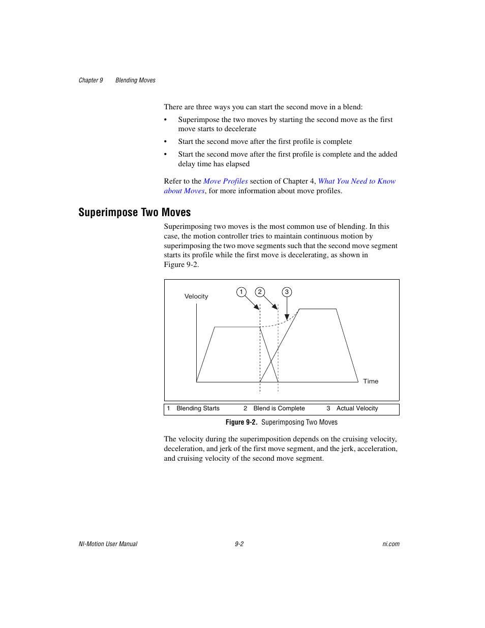 Superimpose two moves, Figure 9-2. superimposing two moves, Superimpose two moves -2 | National Instruments NI-Motion User Manual | Page 114 / 305