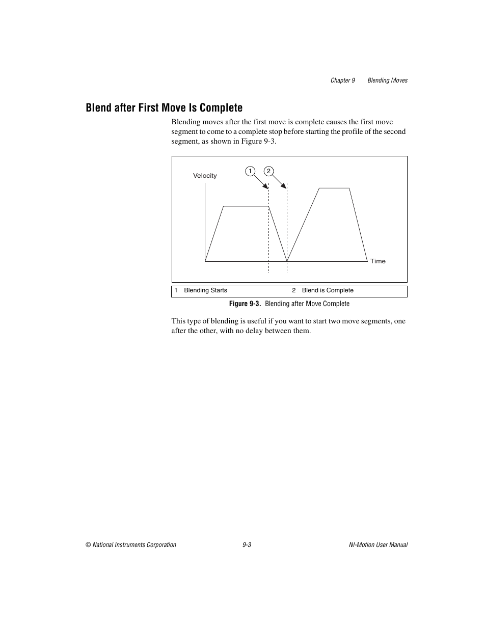 Blend after first move is complete, Figure 9-3. blending after move complete, Blend after first move is complete -3 | National Instruments NI-Motion User Manual | Page 115 / 305