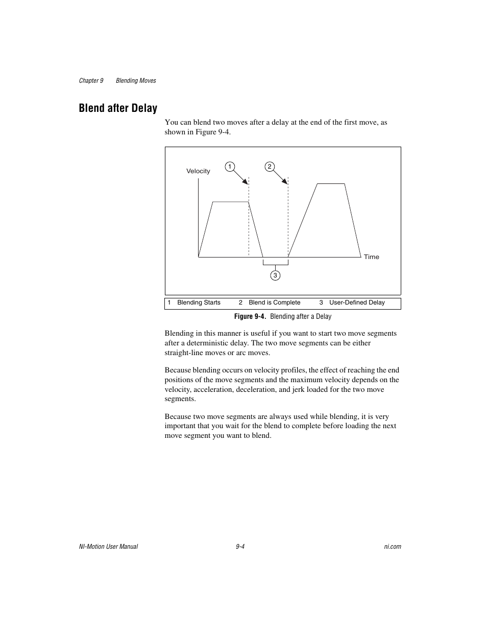 Blend after delay, Figure 9-4. blending after a delay, Blend after delay -4 | National Instruments NI-Motion User Manual | Page 116 / 305