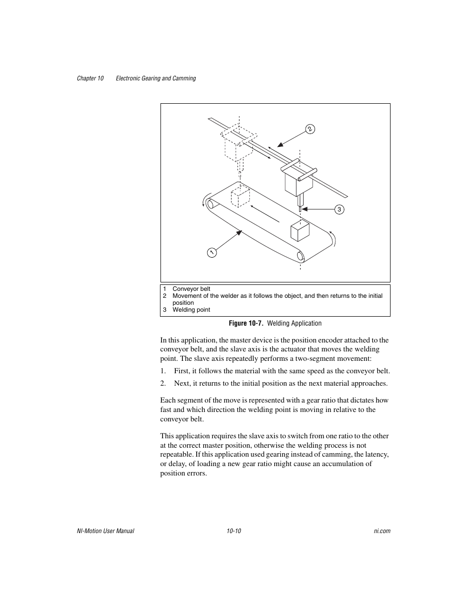 Figure 10-7. welding application | National Instruments NI-Motion User Manual | Page 132 / 305