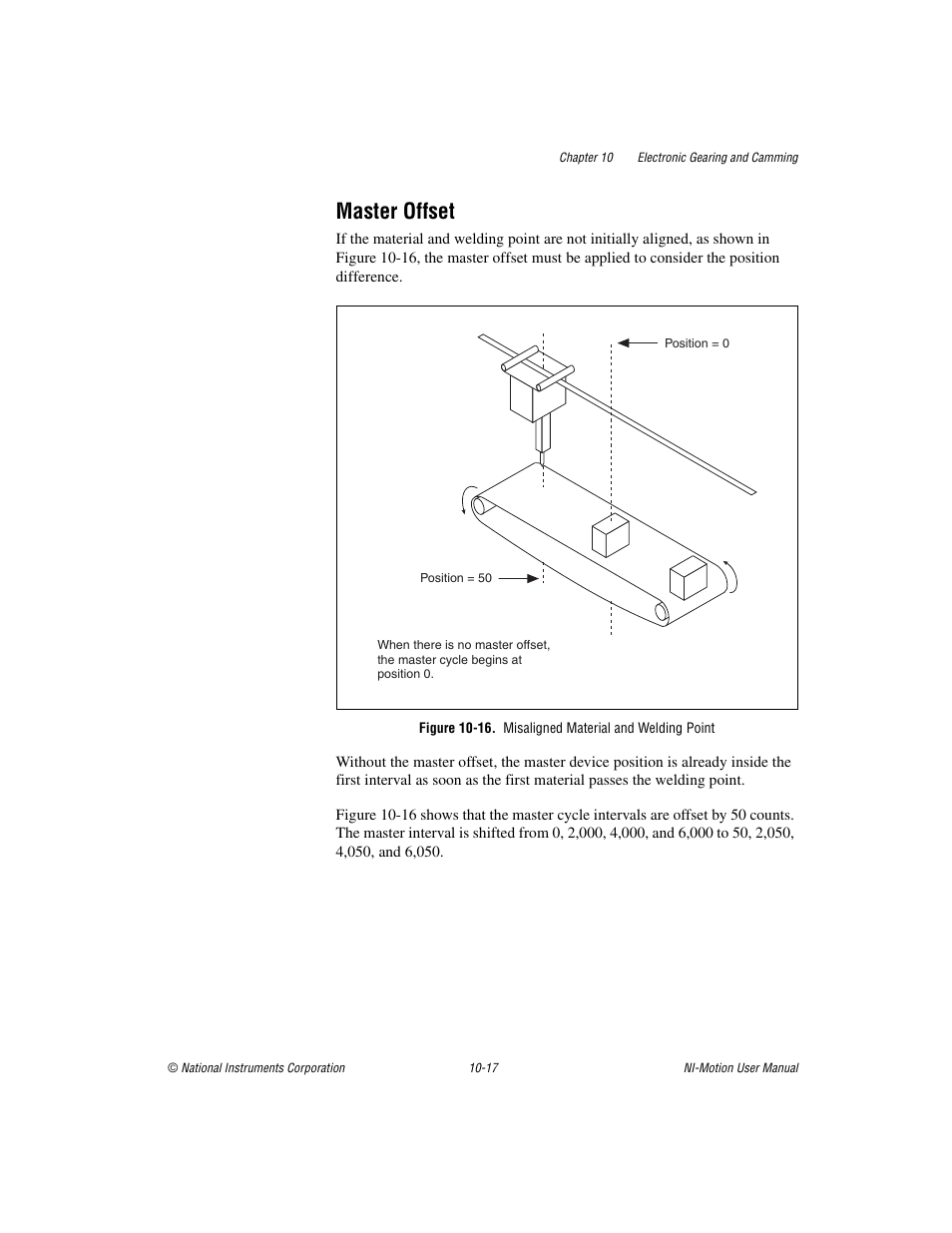 Master offset, Master offset -17 | National Instruments NI-Motion User Manual | Page 139 / 305