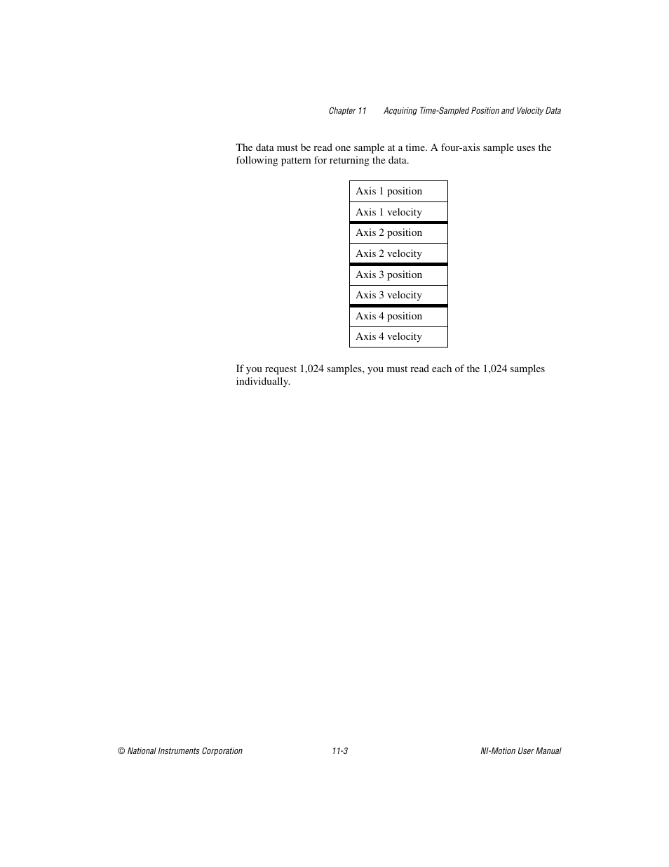 National Instruments NI-Motion User Manual | Page 147 / 305