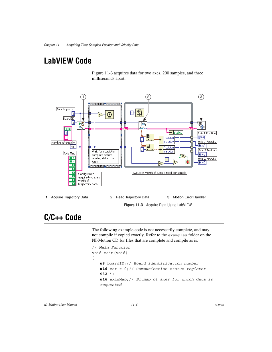 Labview code, Figure 11-3. acquire data using labview, C/c++ code | Labview code -4 c/c++ code -4 | National Instruments NI-Motion User Manual | Page 148 / 305