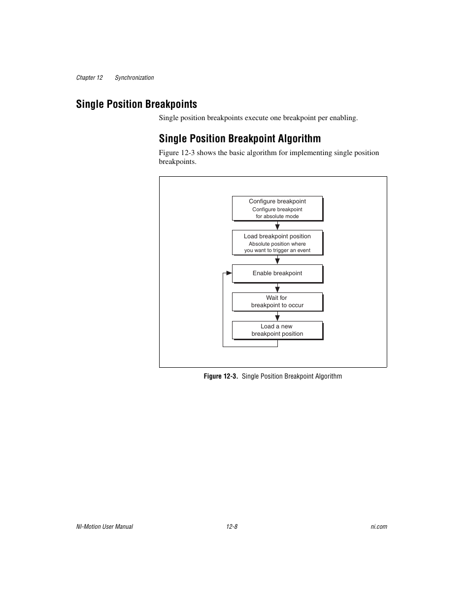 Single position breakpoints, Single position breakpoint algorithm, Figure 12-3. single position breakpoint algorithm | Single position breakpoints -8, Single position breakpoint algorithm -8 | National Instruments NI-Motion User Manual | Page 158 / 305