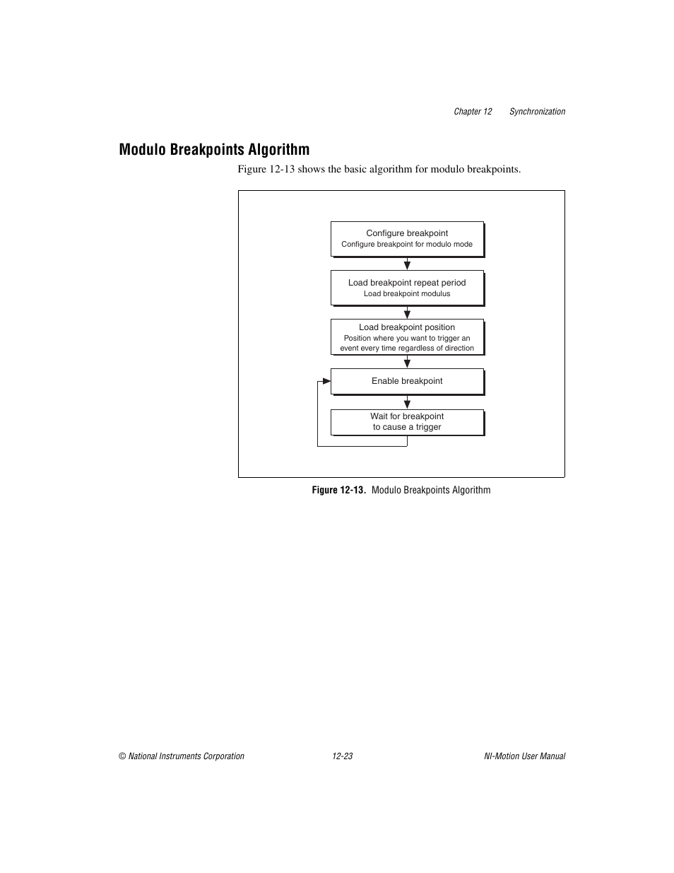 Modulo breakpoints algorithm, Figure 12-13. modulo breakpoints algorithm, Modulo breakpoints algorithm -23 | National Instruments NI-Motion User Manual | Page 173 / 305