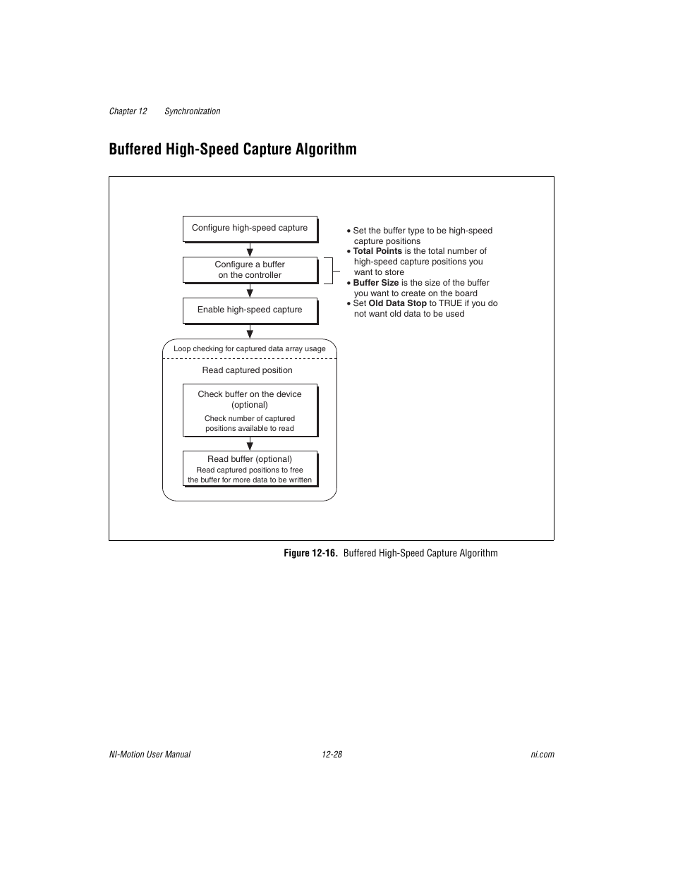 Buffered high-speed capture algorithm, Buffered high-speed capture algorithm -28 | National Instruments NI-Motion User Manual | Page 178 / 305