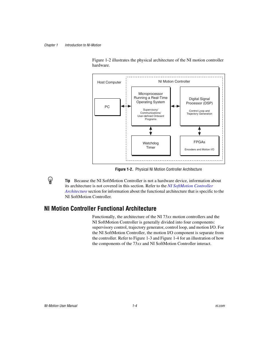 Ni motion controller functional architecture, Ni motion controller functional architecture -4 | National Instruments NI-Motion User Manual | Page 18 / 305