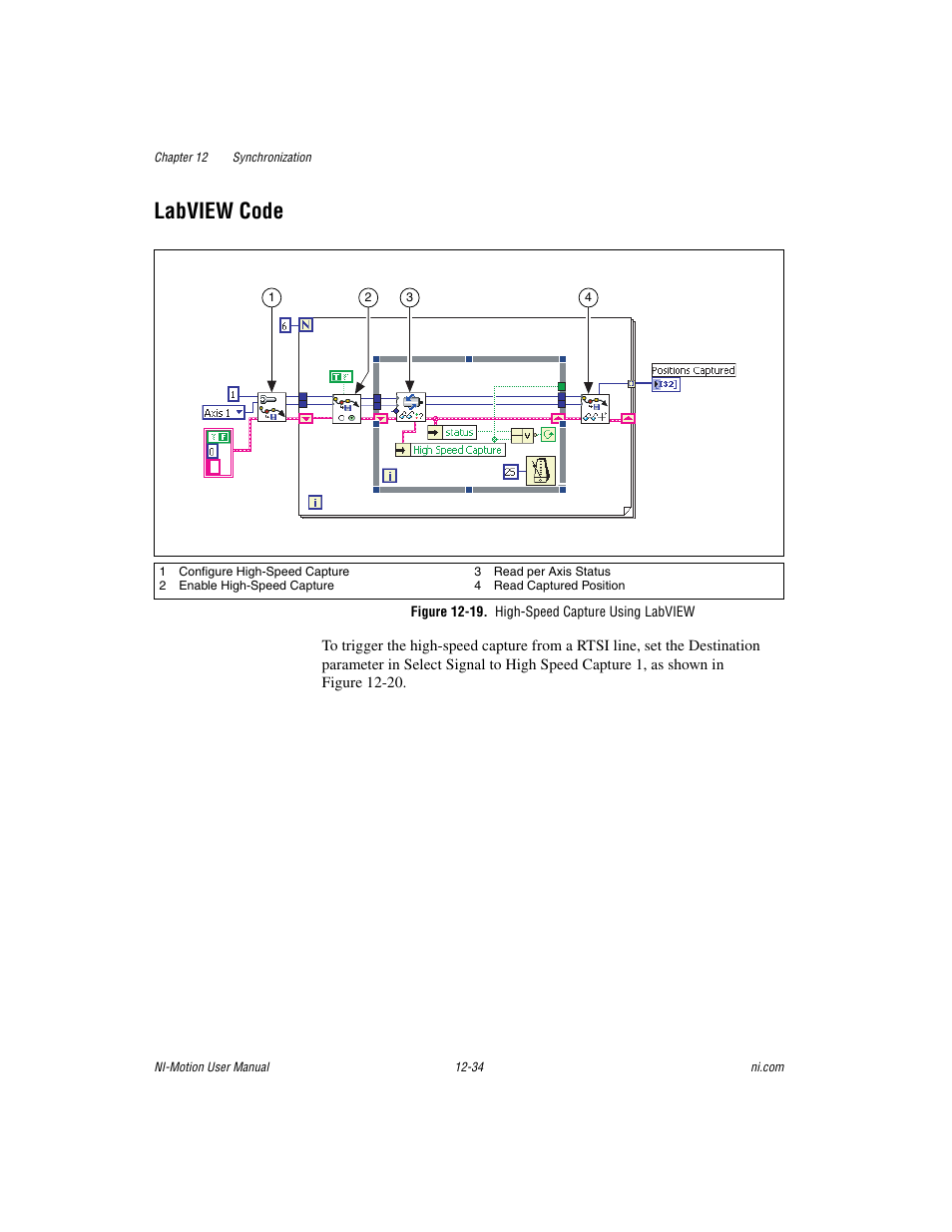 Labview code, Figure 12-19. high-speed capture using labview, Labview code -34 | National Instruments NI-Motion User Manual | Page 184 / 305