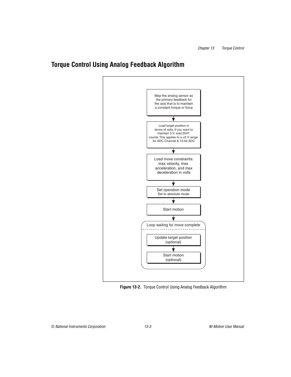 Torque control using analog feedback algorithm, Torque control using analog feedback algorithm -3 | National Instruments NI-Motion User Manual | Page 193 / 305