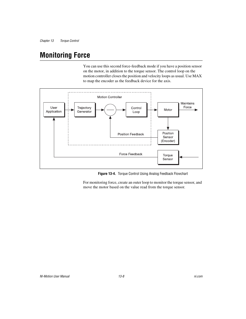 Monitoring force, Monitoring force -8 | National Instruments NI-Motion User Manual | Page 198 / 305