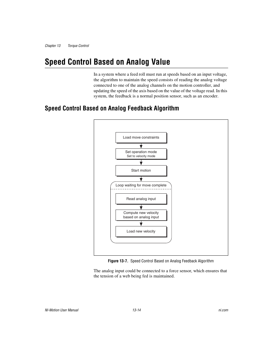 Speed control based on analog value, Speed control based on analog feedback algorithm, Speed control based on analog value -14 | National Instruments NI-Motion User Manual | Page 204 / 305