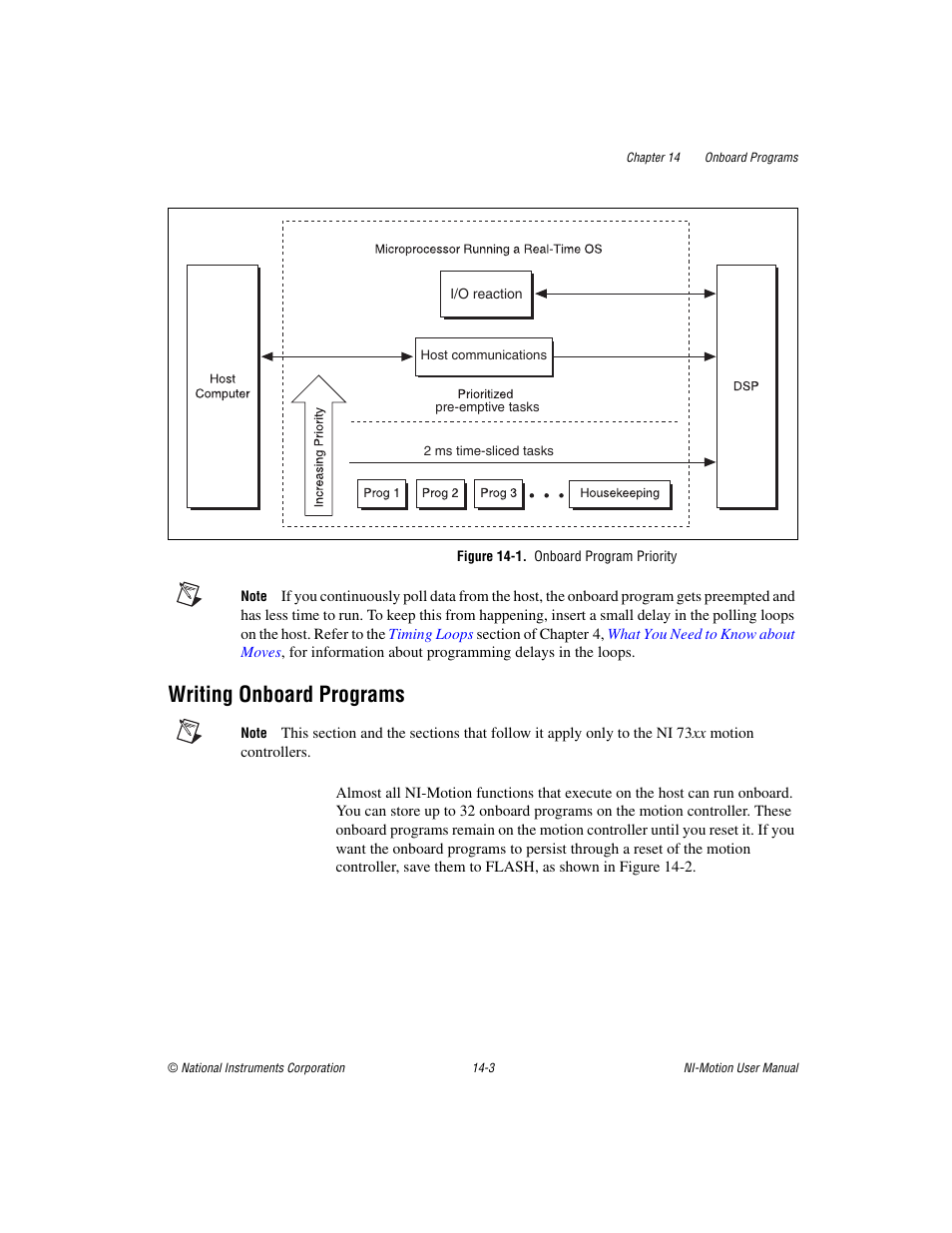 Figure 14-1. onboard program priority, Writing onboard programs, Writing onboard programs -3 | National Instruments NI-Motion User Manual | Page 211 / 305