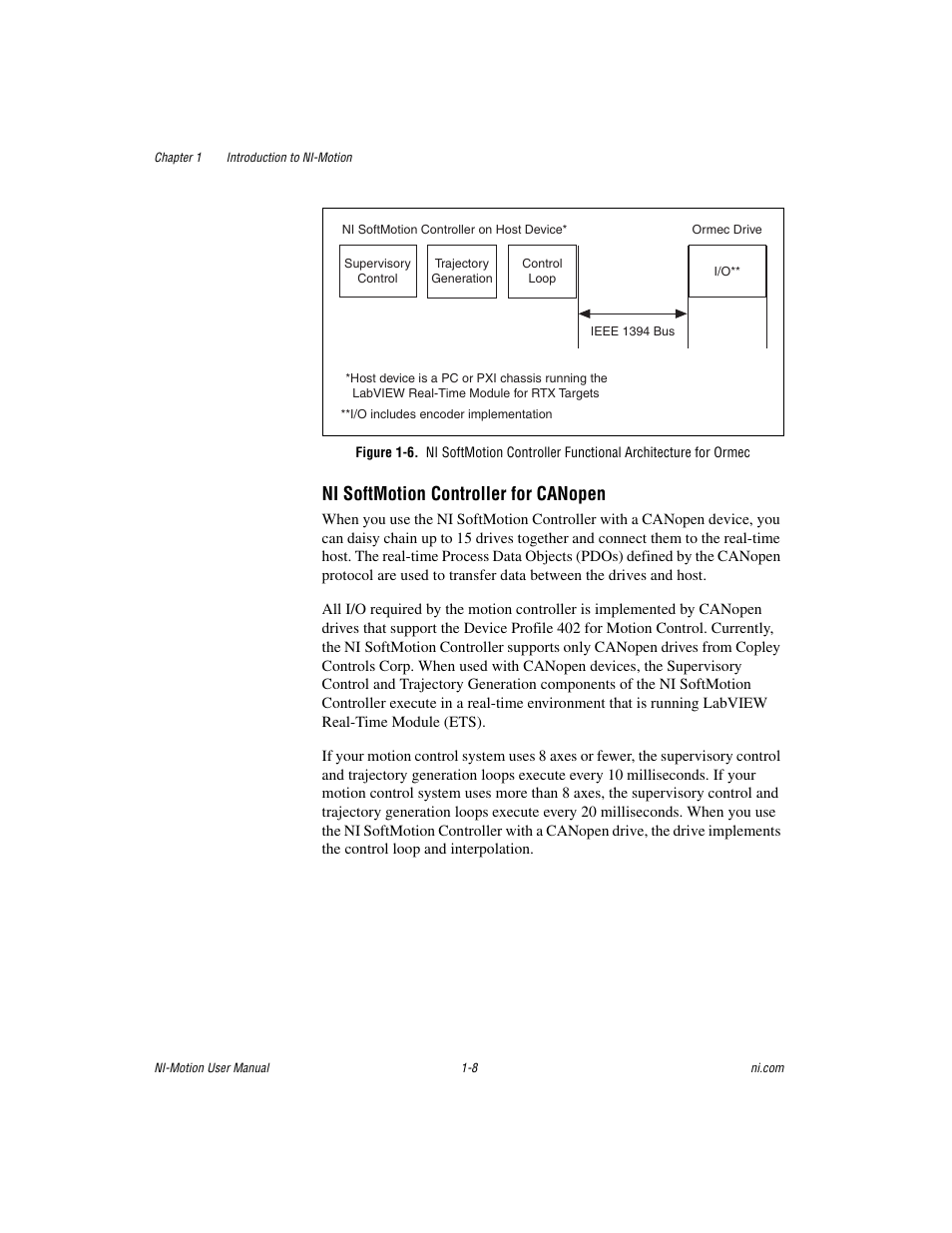 Ni softmotion controller for canopen | National Instruments NI-Motion User Manual | Page 22 / 305