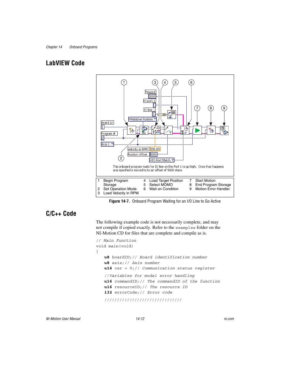 Labview code, C/c++ code, Labview code -12 c/c++ code -12 | National Instruments NI-Motion User Manual | Page 220 / 305