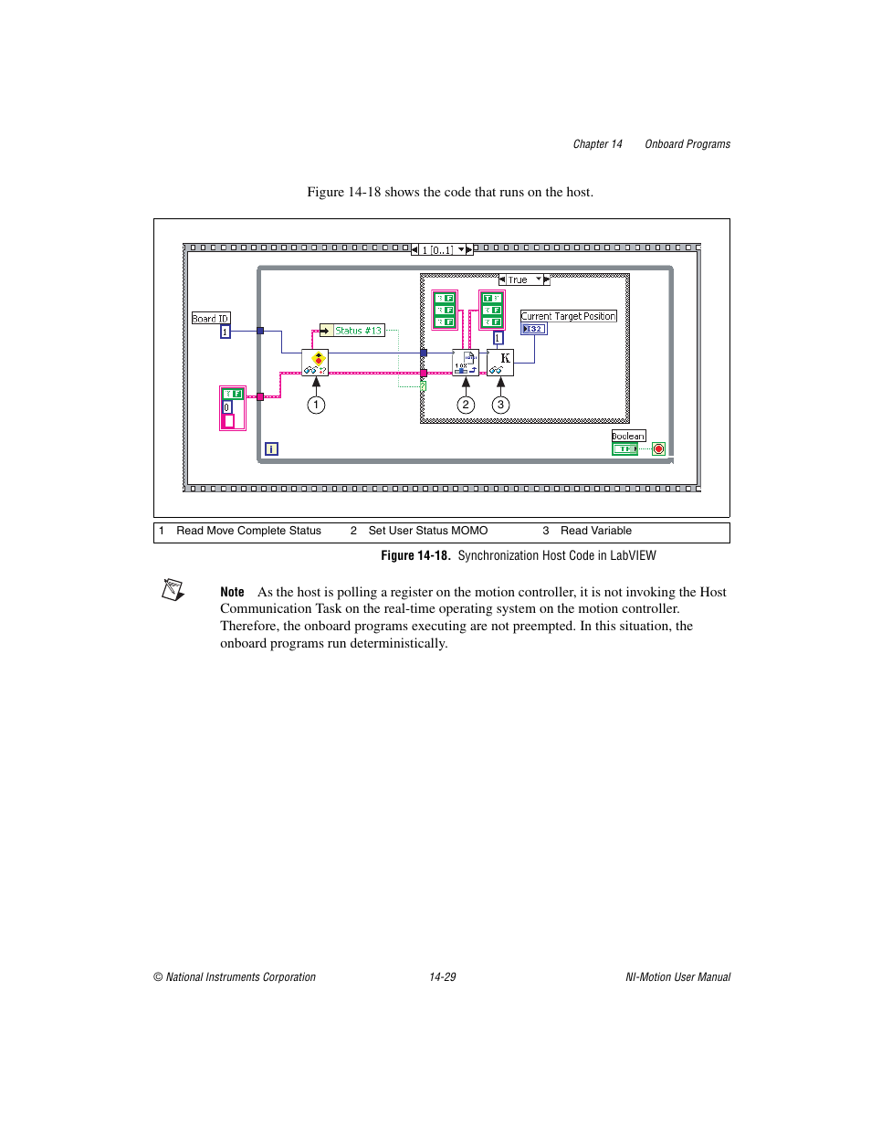 Figure 14-18. synchronization host code in labview | National Instruments NI-Motion User Manual | Page 237 / 305