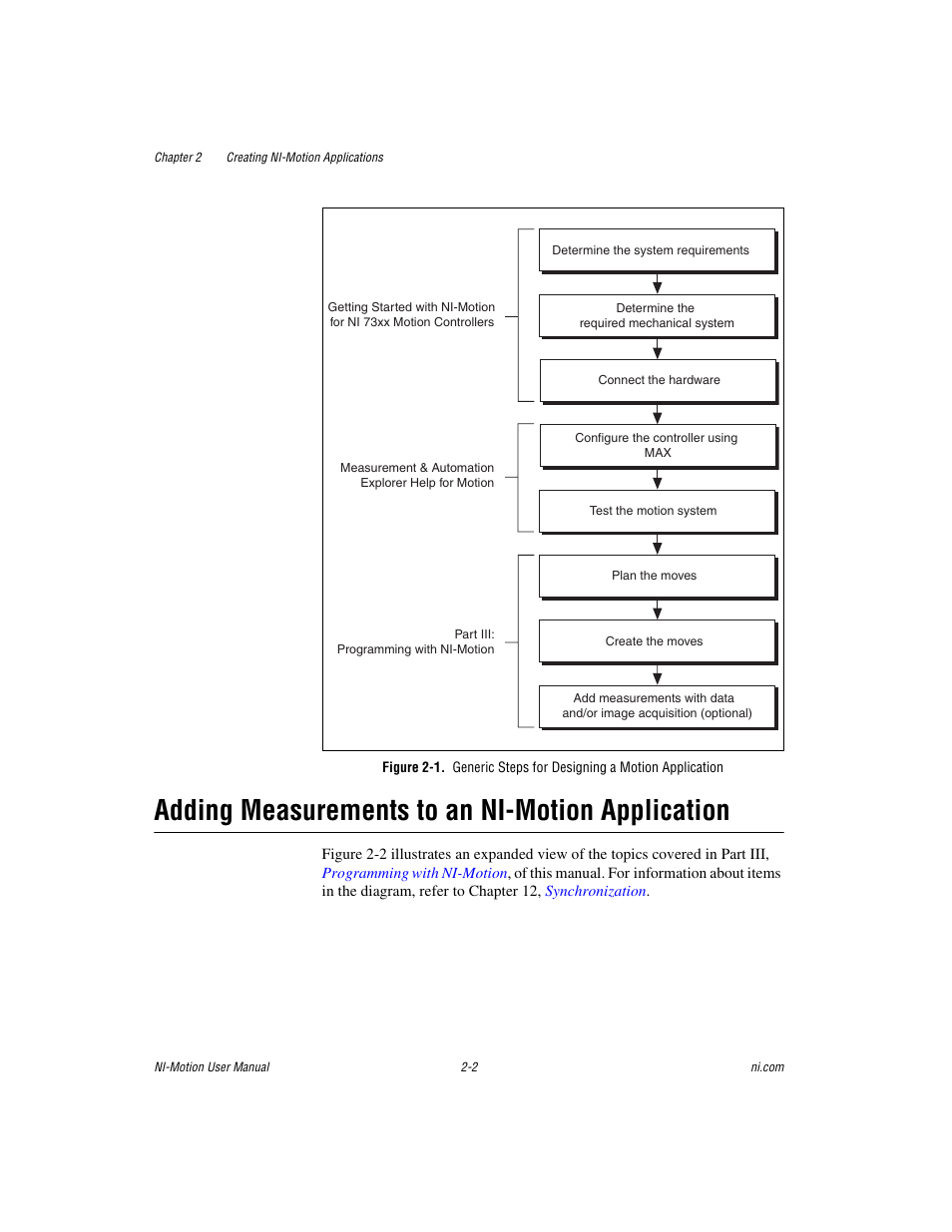 Adding measurements to an ni-motion application, Adding measurements to an ni-motion application -2 | National Instruments NI-Motion User Manual | Page 25 / 305