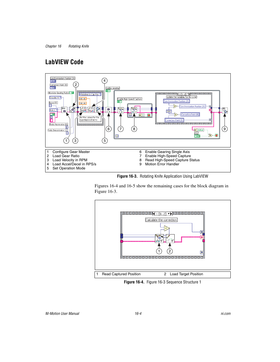 Labview code, Figure 16-4. figure 16-3 sequence structure 1, Labview code -4 | National Instruments NI-Motion User Manual | Page 275 / 305