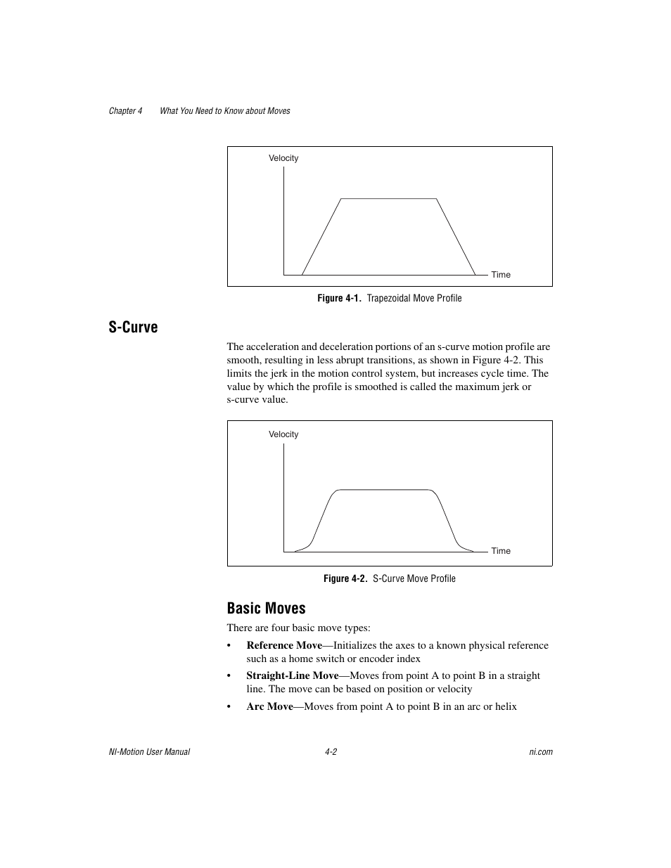 Figure 4-1. trapezoidal move profile, S-curve, Figure 4-2. s-curve move profile | Basic moves, S-curve -2, Basic moves -2 | National Instruments NI-Motion User Manual | Page 43 / 305