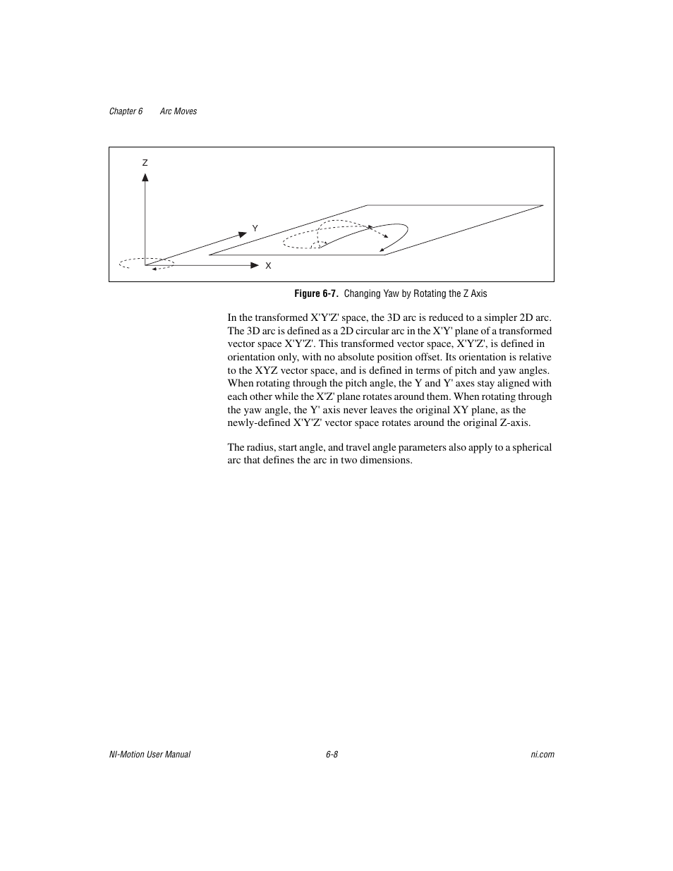 Figure 6-7. changing yaw by rotating the z axis | National Instruments NI-Motion User Manual | Page 86 / 305