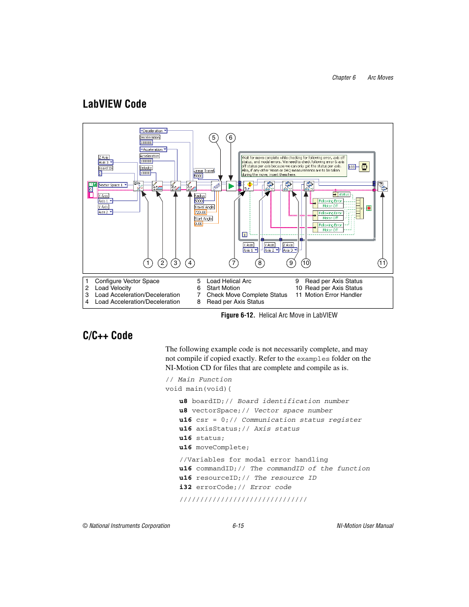 Labview code, Figure 6-12. helical arc move in labview, C/c++ code | Labview code -15 c/c++ code -15 | National Instruments NI-Motion User Manual | Page 93 / 305