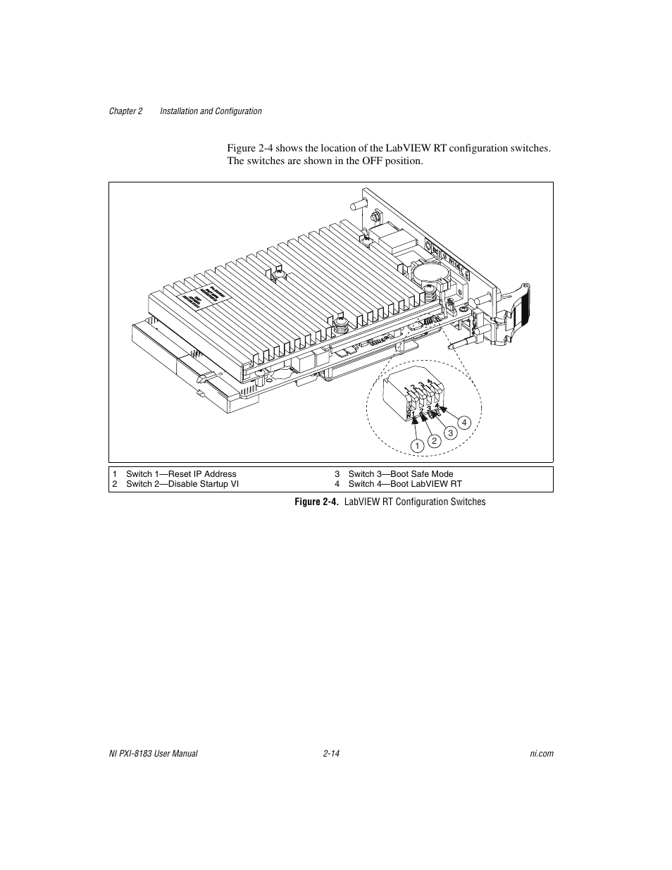 Figure 2-4. labview rt configuration switches | National Instruments Two-Slot Embedded Controller NI PXI-8183 User Manual | Page 27 / 69
